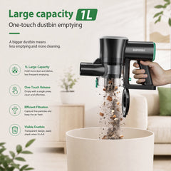 Prettycare Cordless Vacuum Cleaner,30Kpa 40min 6-in-1 Upright Stick Vacuum Cleaner for Pet Hair Carpets Floors with LED light